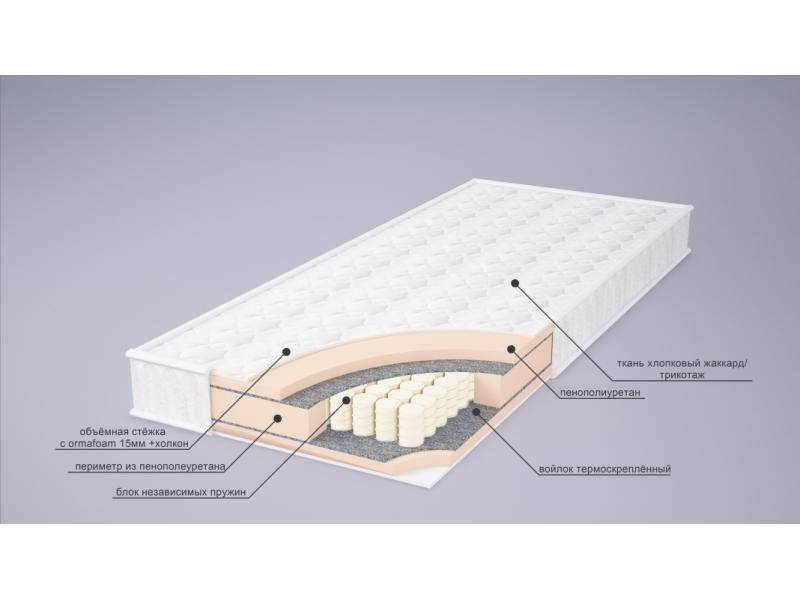 матрас корнелия tfk в Уфе