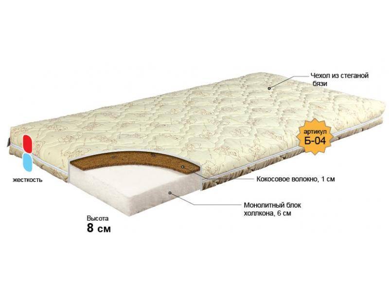 матрас для новорожденного малыш в Уфе