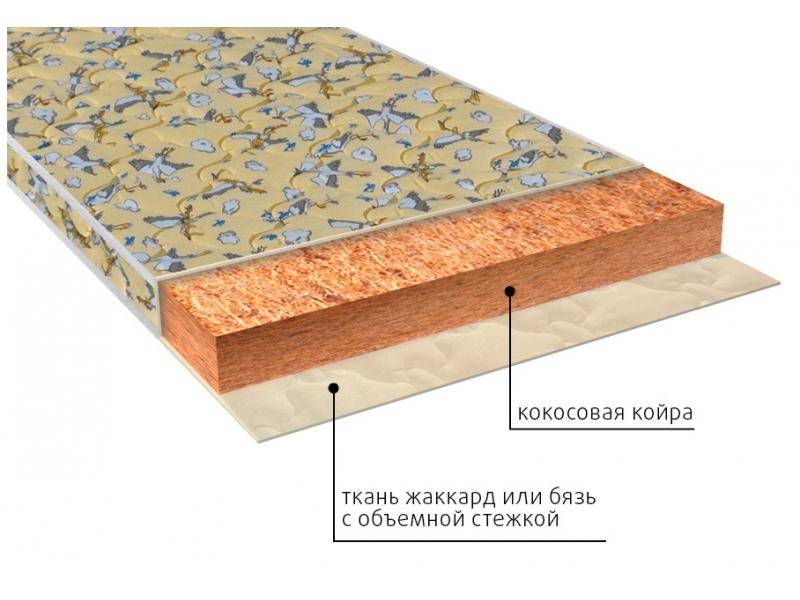 матрас винни (био) детский в Уфе