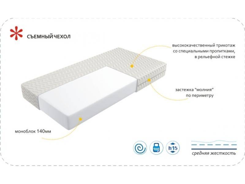 матрас imperial simple в Уфе