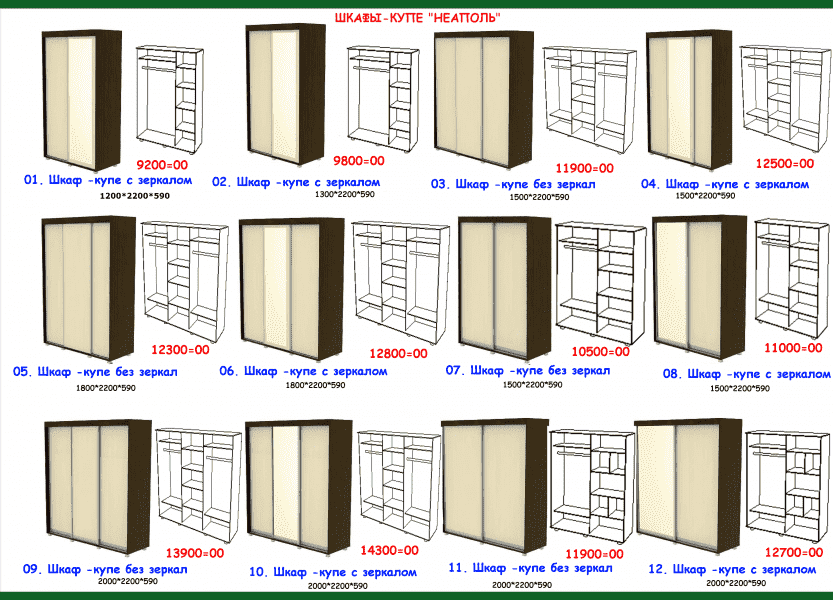 шкаф-купе неаполь в Уфе