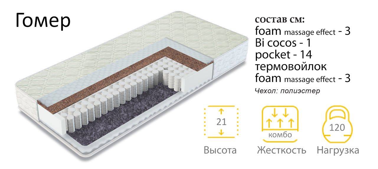 матрас гомер двухсторонний в Уфе