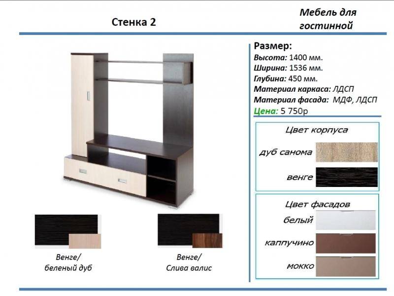 гостиная стенка 2 в Уфе