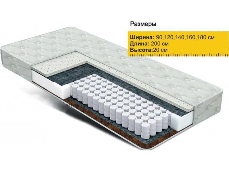 матрас независимые пружины латекс+кокос в Уфе