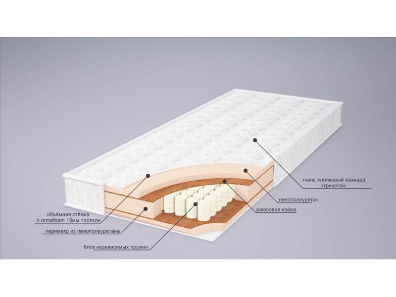 матрас корнелия плюс в Уфе