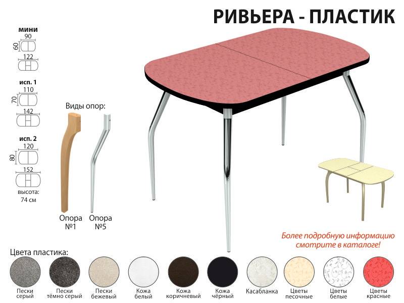 стол обеденный ривьера пластик в Уфе