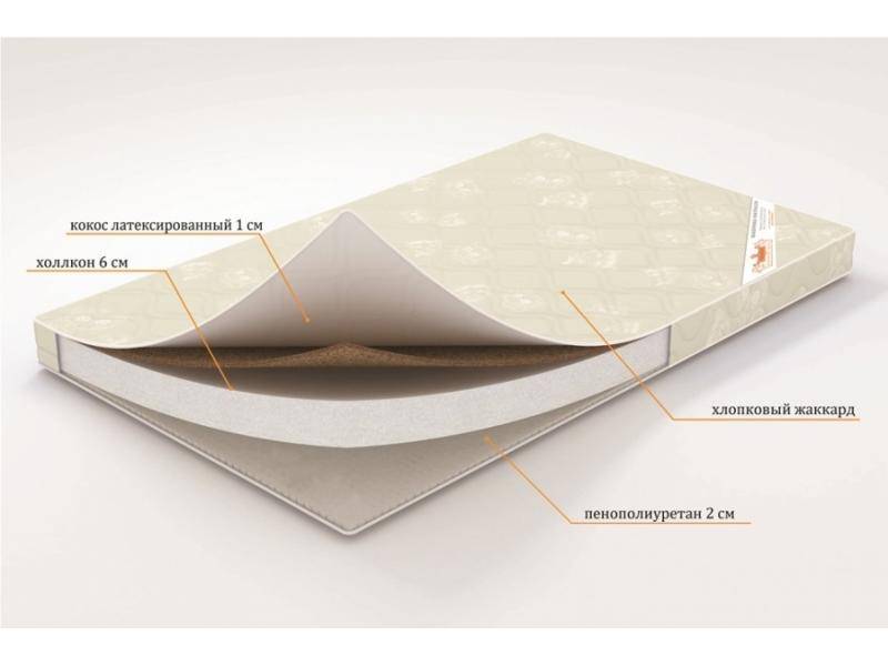 матрас топпер «летний сон» в Уфе