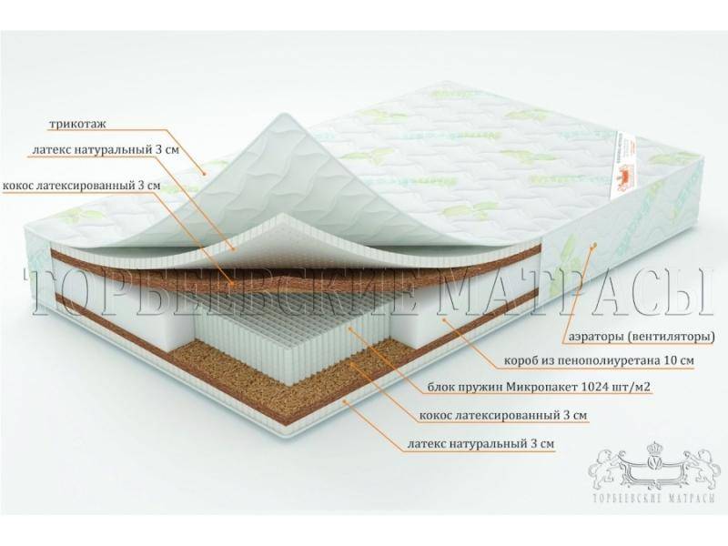 матрас лотос с блоком пружин микропакет в Уфе