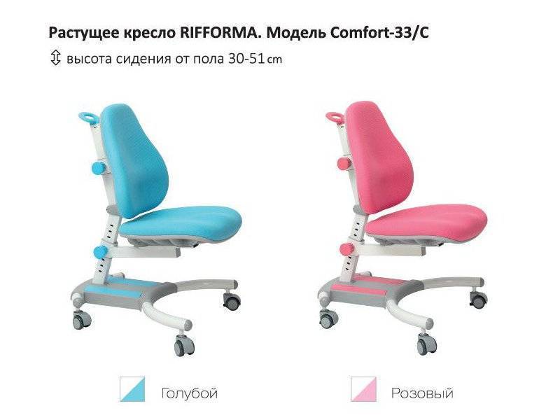 растущий стул-кресло comfort 33c в Уфе