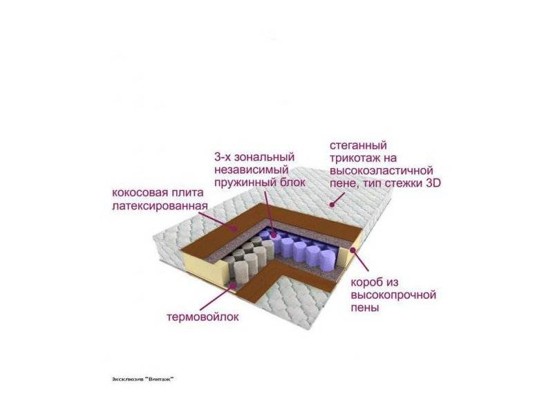 матрас трёхзональный эксклюзив-винтаж в Уфе