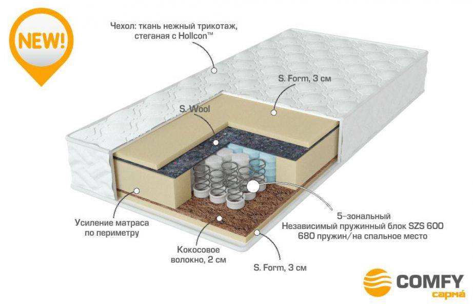 матрас с независимыми пружинами energy в Уфе