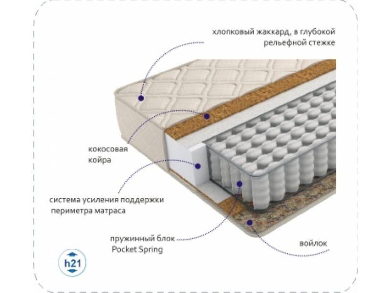 матрас compact cocos tfk в Уфе