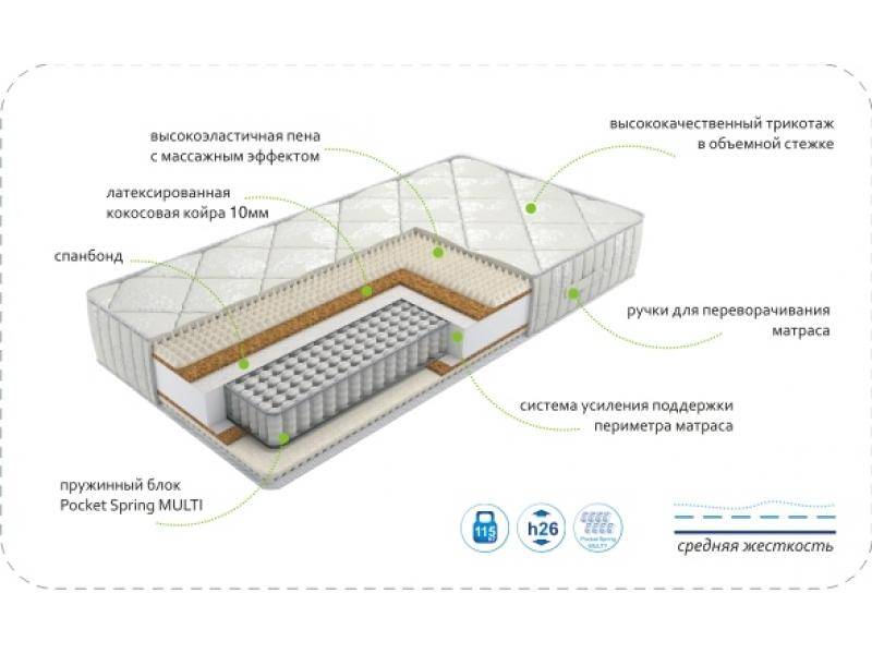 матрас dream rest multi в Уфе